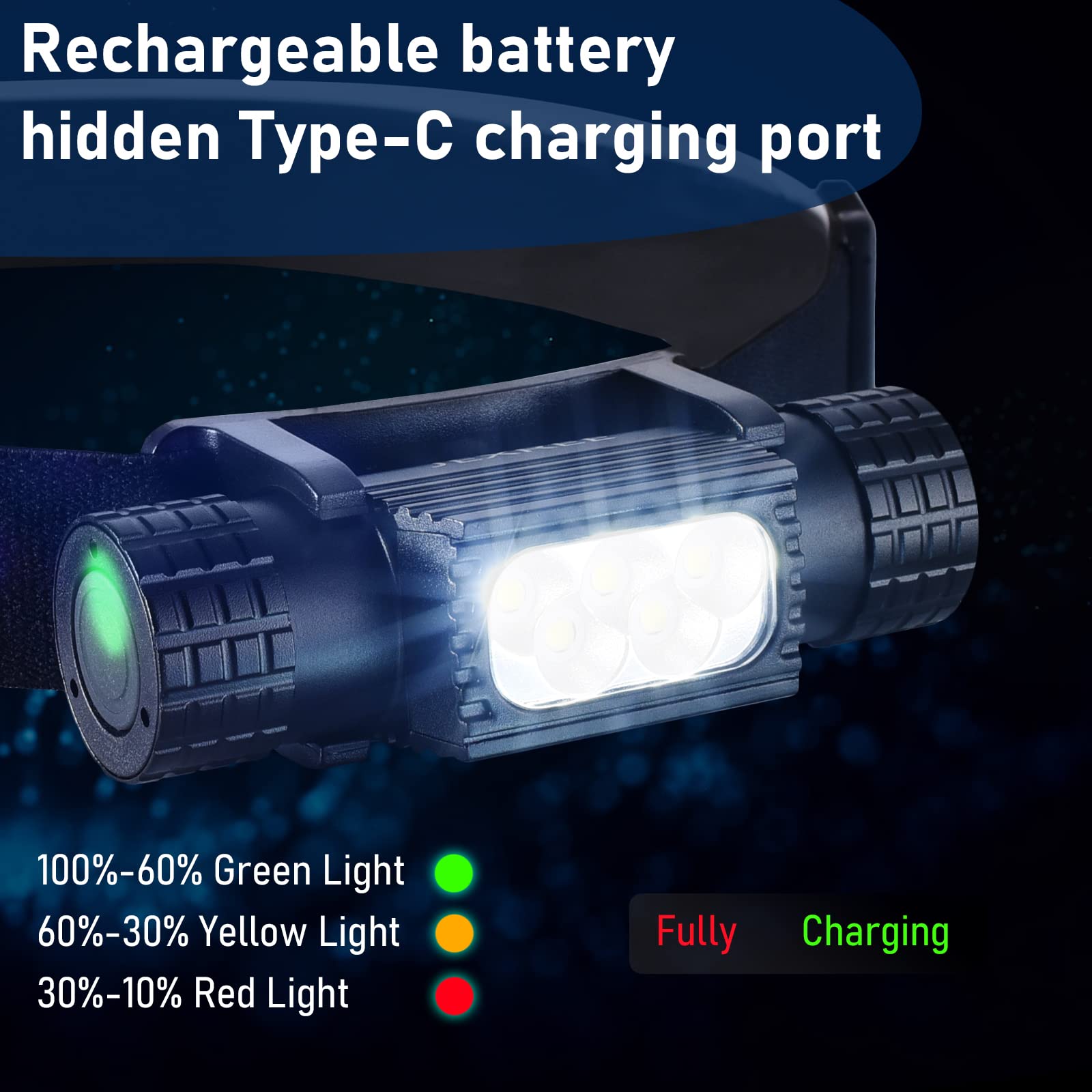 ポータブル充電式LEDヘッドランプ,18650バッテリー,高 - Edc Day Carry のレビューと価格